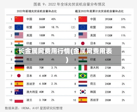 长金属网费用行情(金属网费用表)