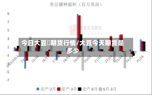 今日大豆沖期货行情/大豆今天期货是多少-第2张图片