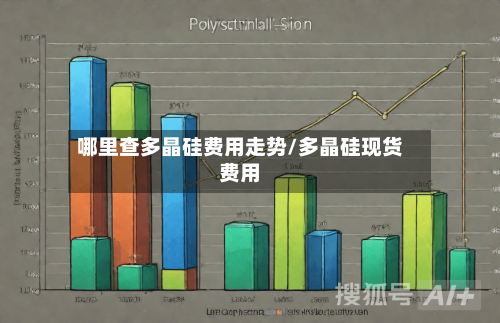 哪里查多晶硅费用走势/多晶硅现货费用