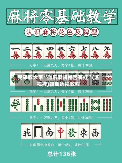 我来教大家“微乐麻将是否有挂”(透视挂)辅助透视教程