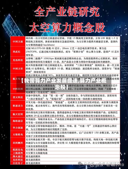 【我国算力产业发展提速,算力产业概念股】-第2张图片