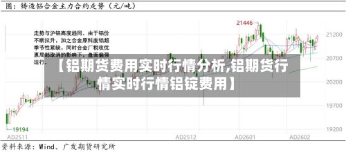 【铝期货费用实时行情分析,铝期货行情实时行情铝锭费用】-第2张图片