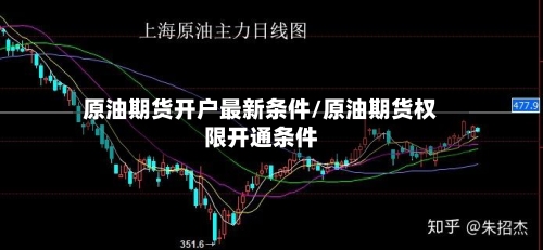 原油期货开户最新条件/原油期货权限开通条件-第2张图片