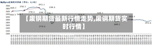 【废钢期货最新行情走势,废钢期货实时行情】