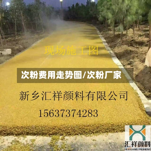 次粉费用走势图/次粉厂家