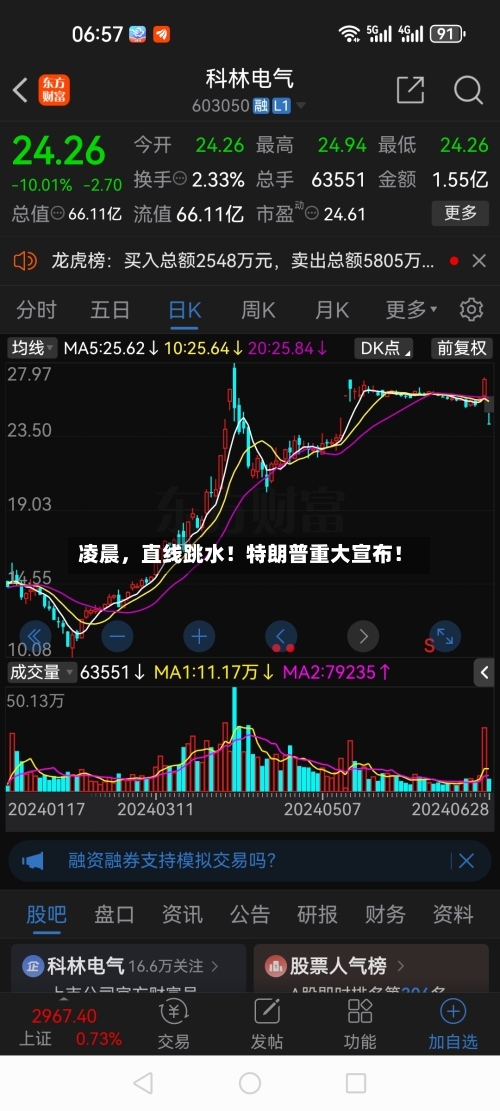 凌晨，直线跳水！特朗普重大宣布！-第3张图片