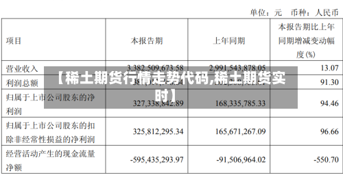 【稀土期货行情走势代码,稀土期货实时】-第3张图片
