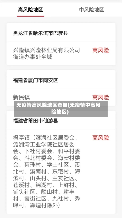 无疫情高风险地区查询(无疫情中高风险地区)