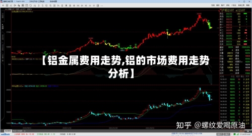 【铝金属费用走势,铝的市场费用走势分析】-第2张图片