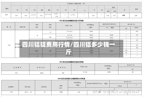 四川铝锭费用行情/四川铝多少钱一斤-第2张图片