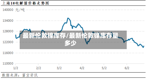 最新伦敦镍库存/最新伦敦镍库存量多少-第2张图片
