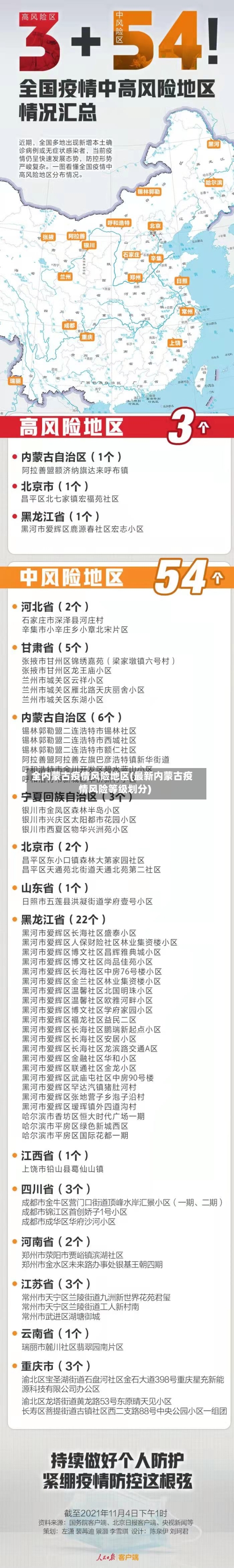 全内蒙古疫情风险地区(最新内蒙古疫情风险等级划分)-第2张图片