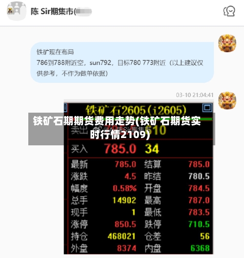 铁矿石期期货费用走势(铁矿石期货实时行情2109)-第2张图片