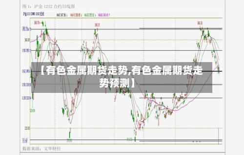 【有色金属期货走势,有色金属期货走势预测】