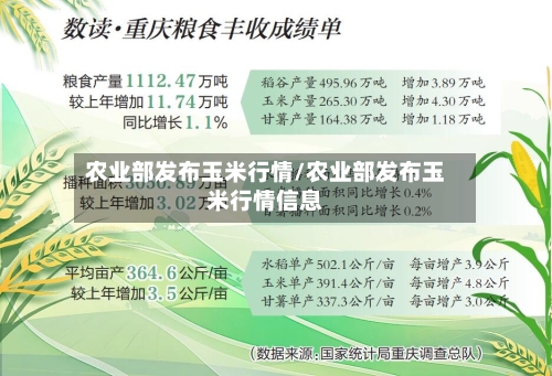 农业部发布玉米行情/农业部发布玉米行情信息