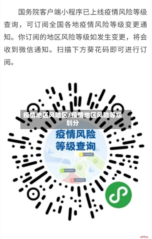疫情地区风险区/疫情地区风险等级划分