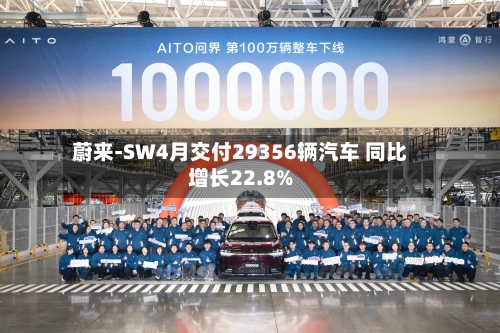 蔚来-SW4月交付29356辆汽车 同比增长22.8%