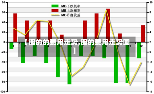 【铟的的费用走势,铟的费用走势图】-第2张图片