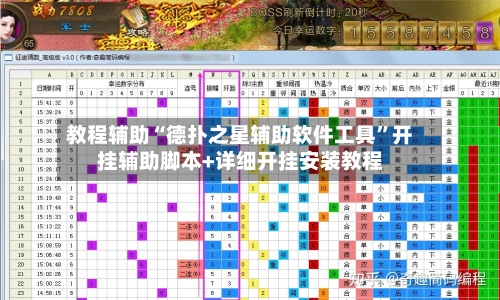 教程辅助“德扑之星辅助软件工具	”开挂辅助脚本+详细开挂安装教程-第2张图片