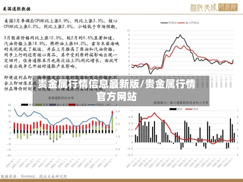 贵金属行情信息最新版/贵金属行情官方网站-第3张图片