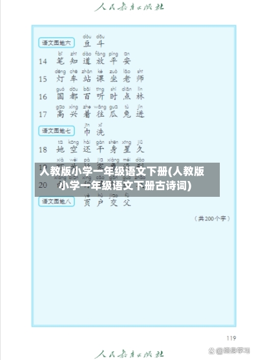 人教版小学一年级语文下册(人教版小学一年级语文下册古诗词)-第2张图片
