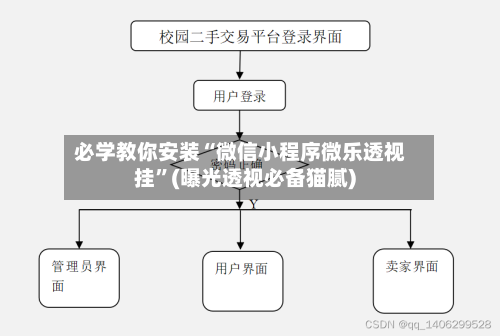 必学教你安装“微信小程序微乐透视挂	”(曝光透视必备猫腻)-第2张图片