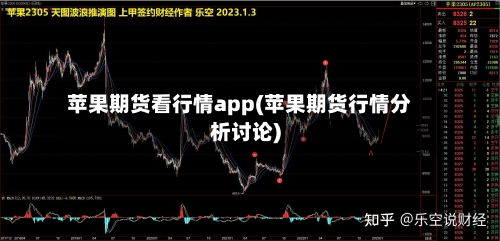 苹果期货看行情app(苹果期货行情分析讨论)