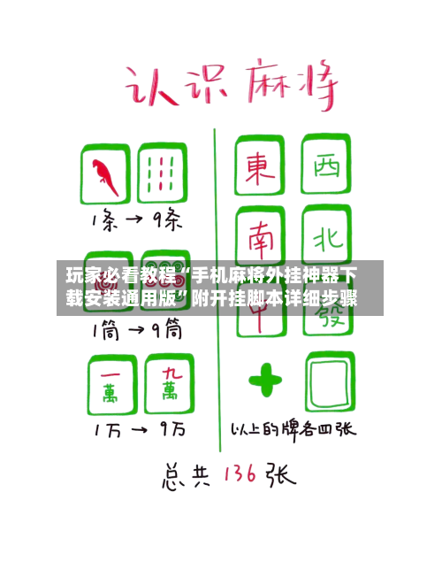 玩家必看教程“手机麻将外挂神器下载安装通用版”附开挂脚本详细步骤-第3张图片