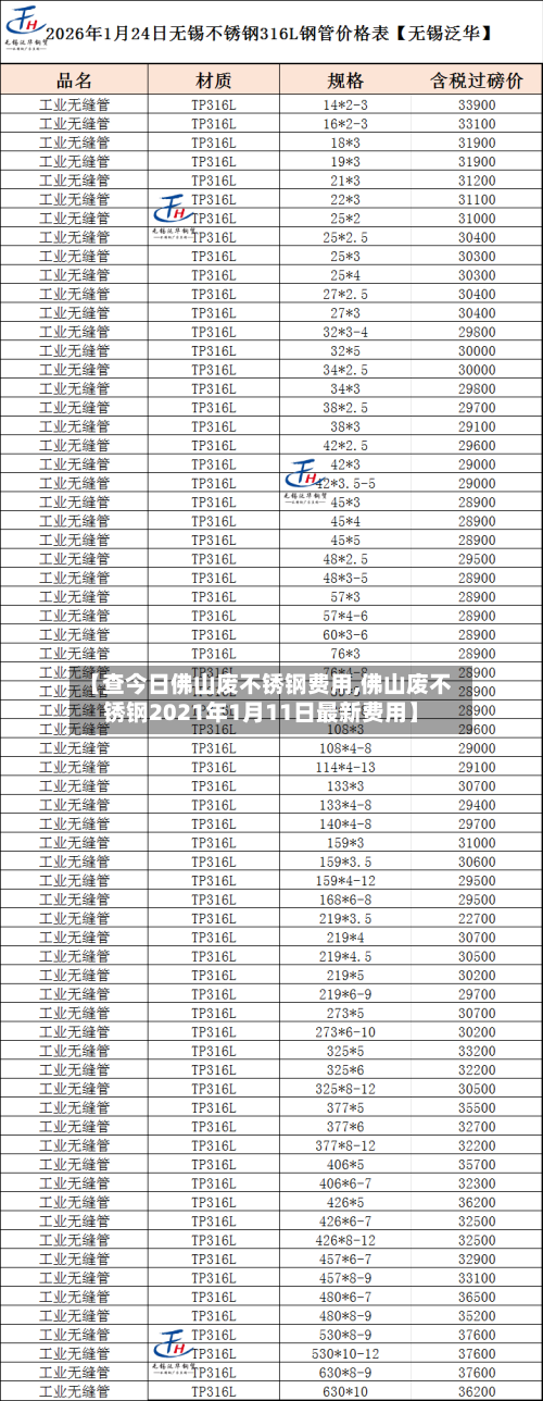 【查今日佛山废不锈钢费用,佛山废不锈钢2021年1月11日最新费用】