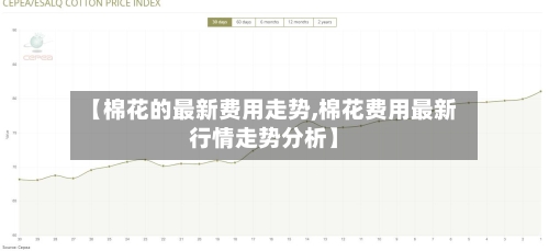 【棉花的最新费用走势,棉花费用最新行情走势分析】