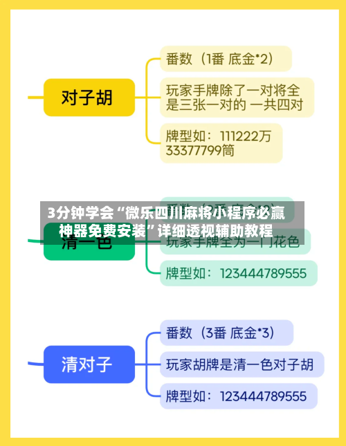 3分钟学会“微乐四川麻将小程序必赢神器免费安装”详细透视辅助教程
