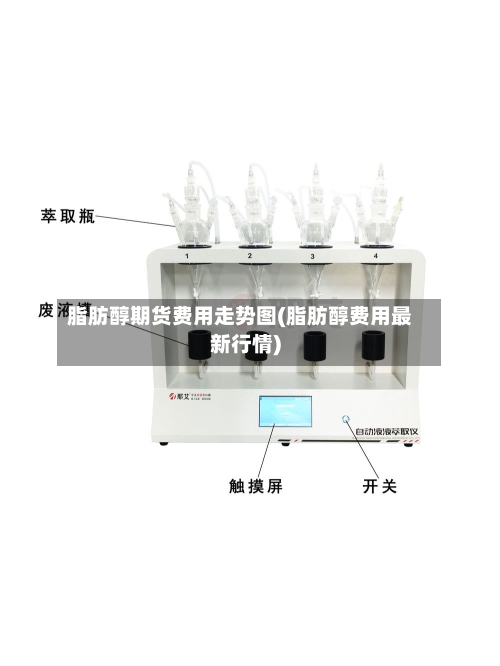 脂肪醇期货费用走势图(脂肪醇费用最新行情)-第2张图片