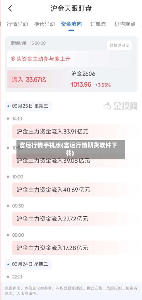 富远行情手机版(富远行情期货软件下载)-第2张图片