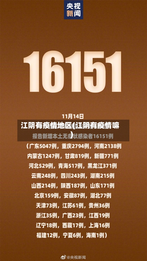 江阴有疫情地区(江阴有疫情嘛)-第2张图片