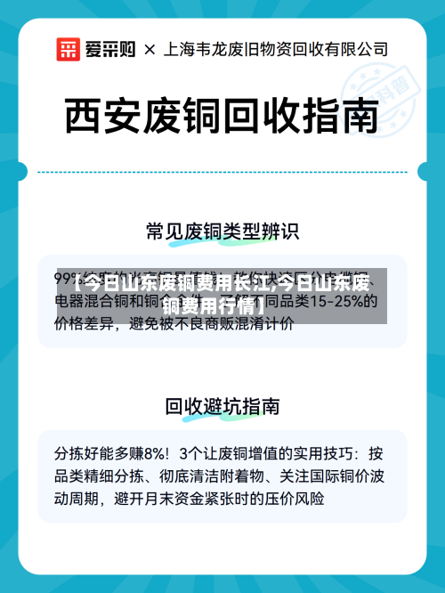 【今日山东废铜费用长江,今日山东废铜费用行情】-第2张图片
