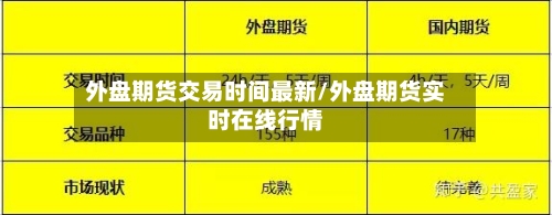 外盘期货交易时间最新/外盘期货实时在线行情-第2张图片