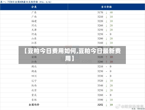 【豆粕今日费用如何,豆粕今日最新费用】-第2张图片
