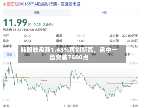 韩股收盘涨1.43%再创新高，盘中一度突破7500点-第2张图片
