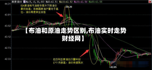 【布油和原油走势区别,布油实时走势财经网】-第3张图片