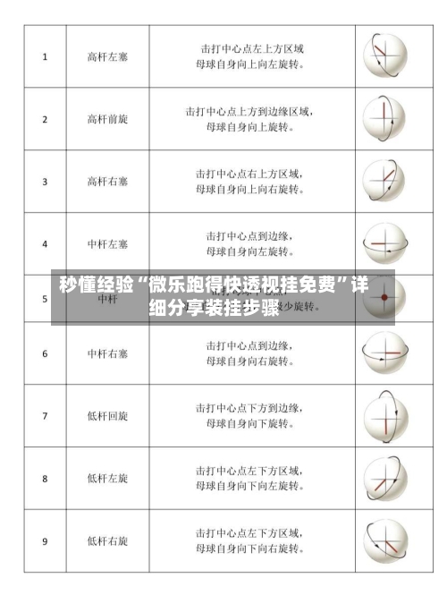 秒懂经验“微乐跑得快透视挂免费”详细分享装挂步骤-第3张图片
