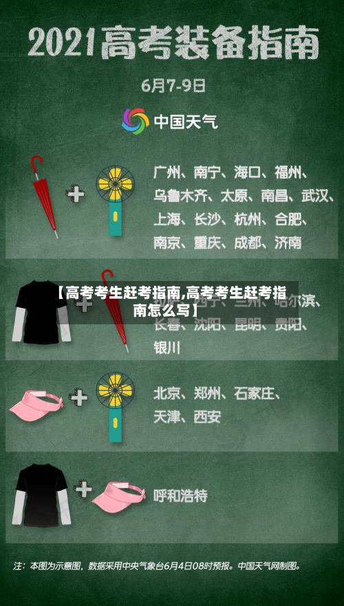 【高考考生赶考指南,高考考生赶考指南怎么写】