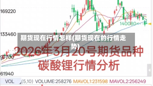 期货现在行情怎样(期货现在的行情走势)