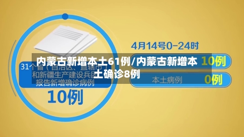 内蒙古新增本土61例/内蒙古新增本土确诊8例-第3张图片