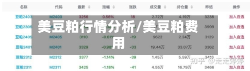 美豆粕行情分析/美豆粕费用-第2张图片