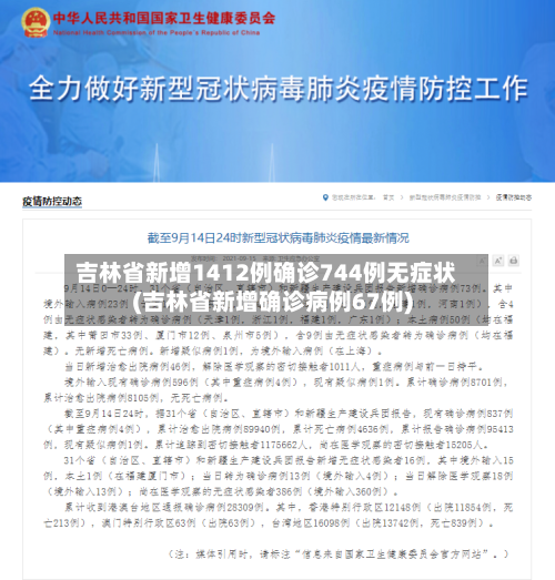 吉林省新增1412例确诊744例无症状(吉林省新增确诊病例67例)