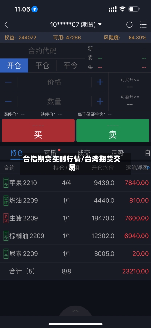 台指期货实时行情/台湾期货交易