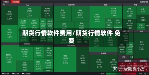 期货行情软件费用/期货行情软件 免费-第3张图片