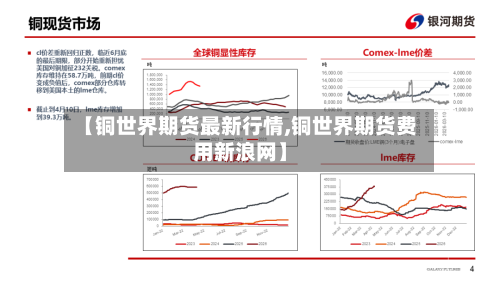 【铜世界期货最新行情,铜世界期货费用新浪网】