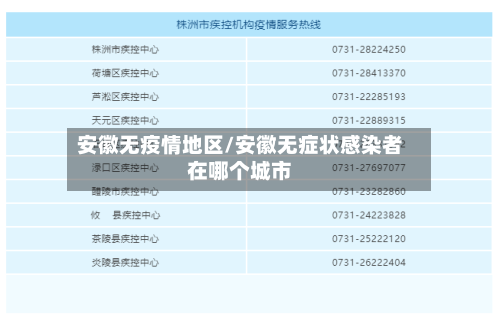 安徽无疫情地区/安徽无症状感染者在哪个城市-第2张图片