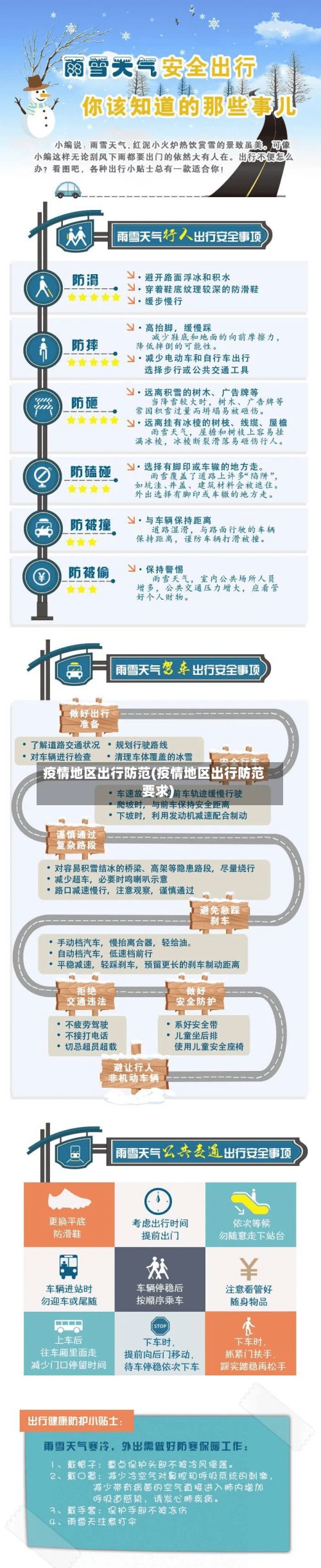 疫情地区出行防范(疫情地区出行防范要求)-第3张图片